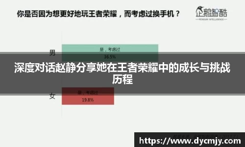 深度对话赵静分享她在王者荣耀中的成长与挑战历程