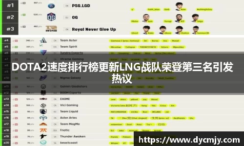 DOTA2速度排行榜更新LNG战队荣登第三名引发热议