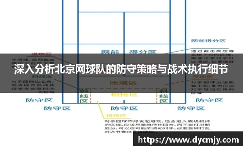 深入分析北京网球队的防守策略与战术执行细节