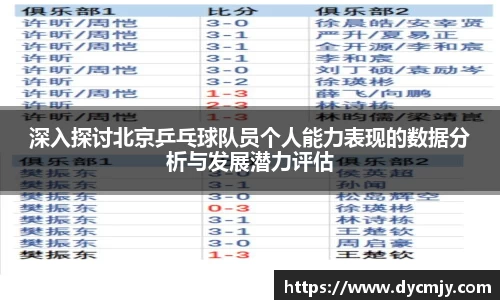 深入探讨北京乒乓球队员个人能力表现的数据分析与发展潜力评估