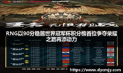 RNG以90分稳居世界冠军杯积分榜首位争夺荣耀之路再添动力