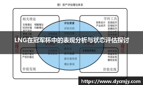 LNG在冠军杯中的表现分析与状态评估探讨